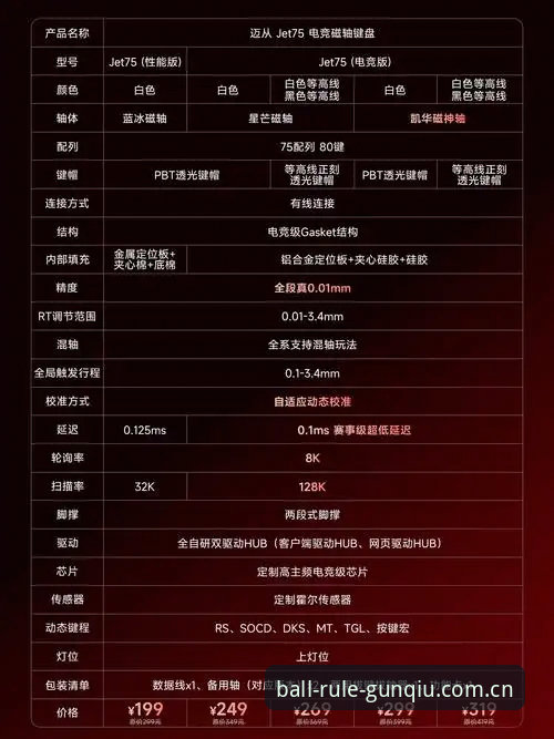 滚球体育平台规则CN Hub官网手机版操作要点的实用解读